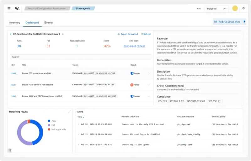 The Dashboard Illusion: Why Your Security KPIs May Be Measuring the Wrong Things